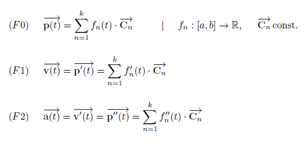 The formulas for the position vector, the tangent and the 2nd derivative