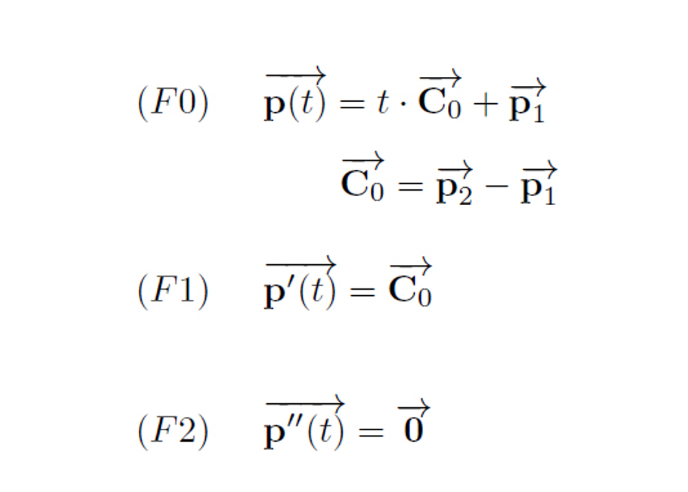 The formulas for the Svg line