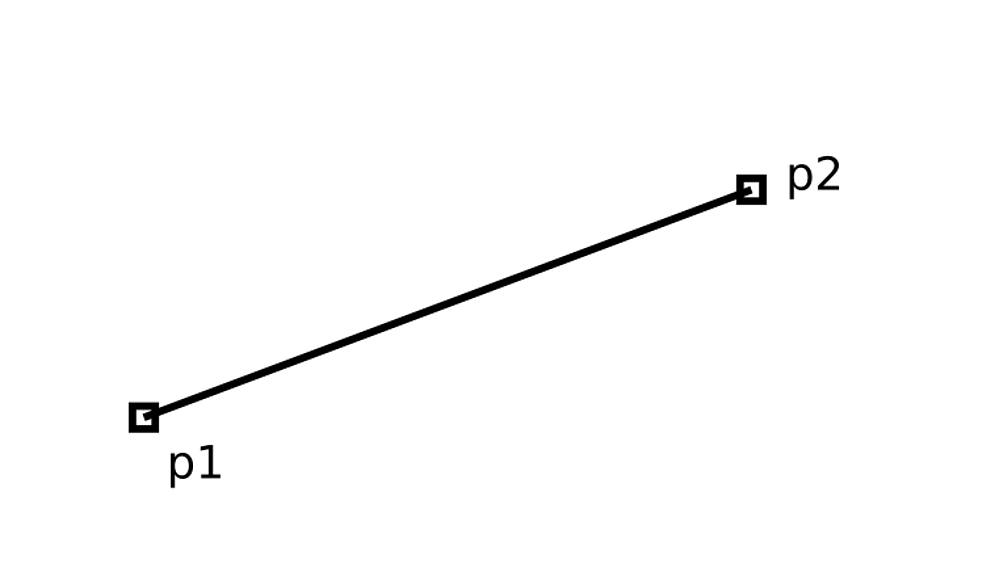 An Svg line with start and end point