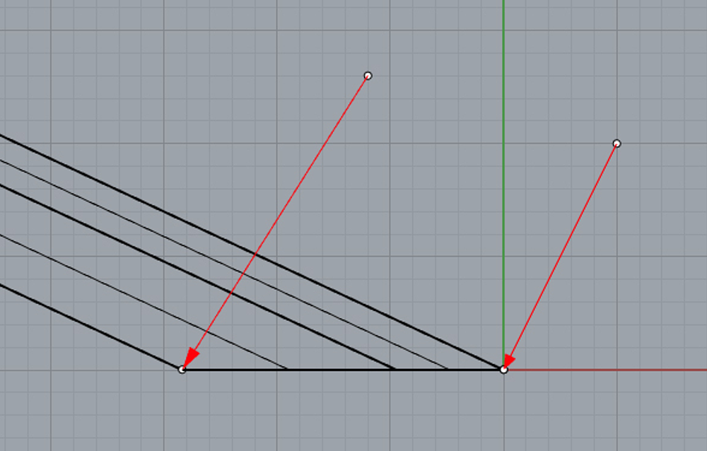 Tipping points with a flat bevel (reasonably tangible)